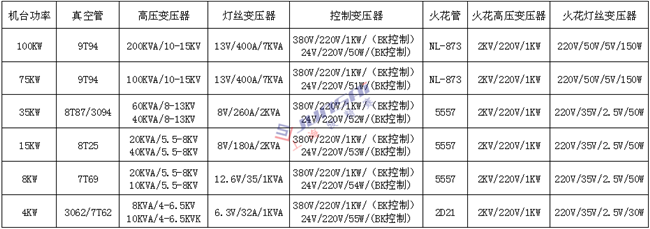 <a href=http://www.hnlqstone.com/ target=_blank class=infotextkey>高周波</a>變壓器1上海_副本.png